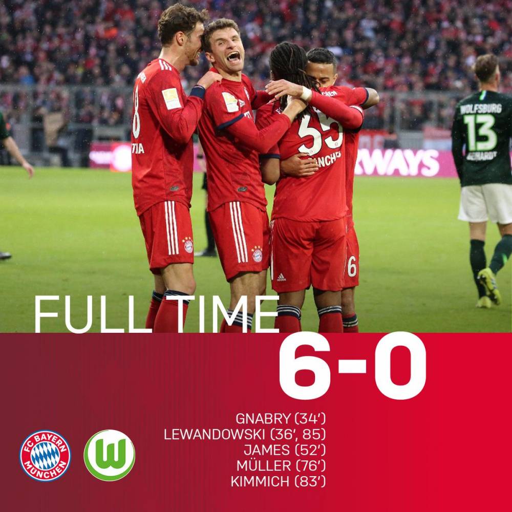 包含沃尔夫斯堡大比分失利，积分榜位置大幅下滑的词条